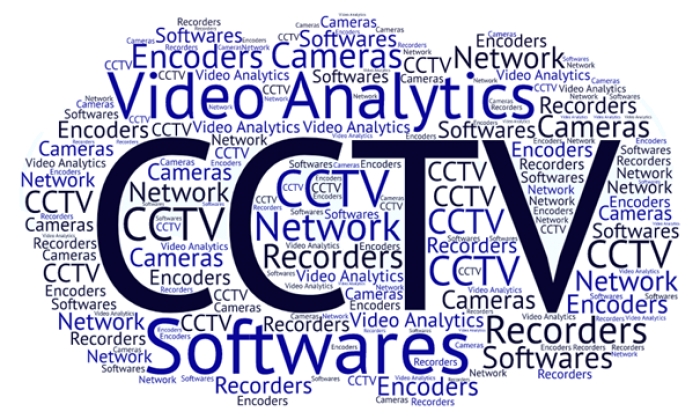 آنالیتیک های نظارت تصویر